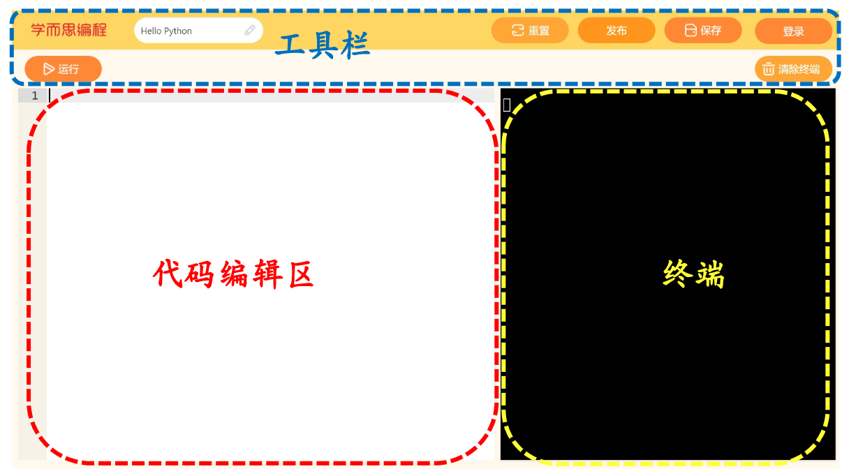 alt 基础编辑器