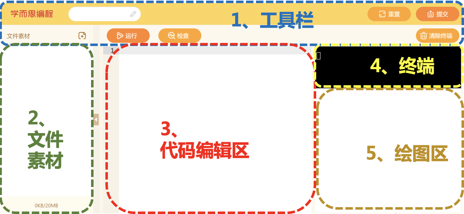 alt 游戏编辑器