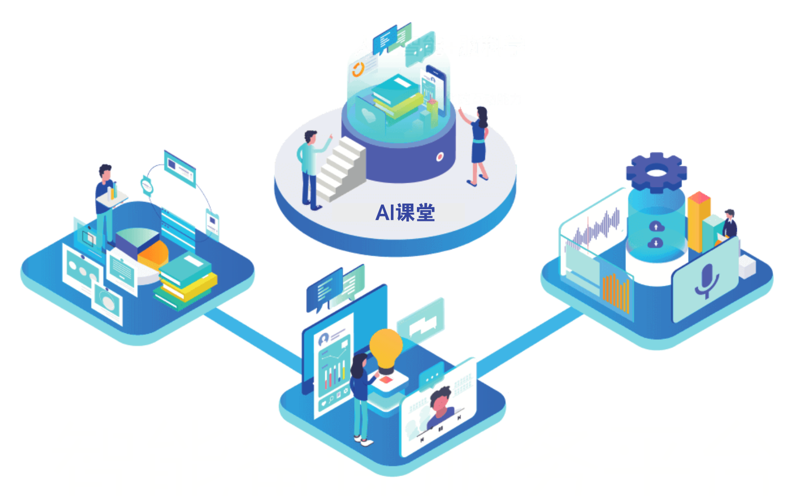 ai课堂展示图